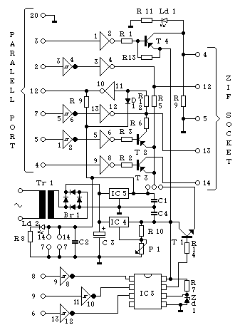 PF II/84 Circuit